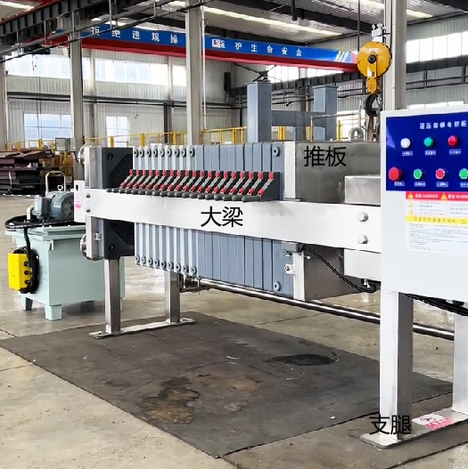 不銹鋼壓濾機(jī)設(shè)備哪個(gè)部位是不銹鋼的？